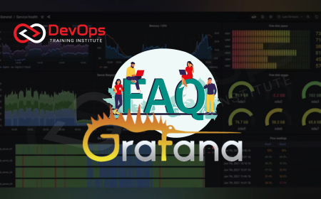 Top Grafana FAQs Asked in Interviews [2025]
