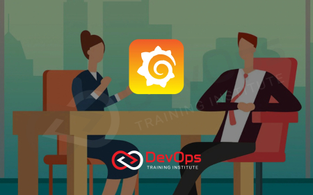 Grafana Monitoring Interview Preparation Questions [2025]