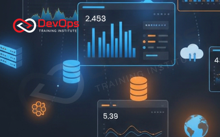 Most Asked Datadog Interview Questions for Freshers & Experienced [2025]