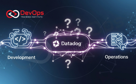 Datadog FAQs Asked in DevOps Interviews [2025]