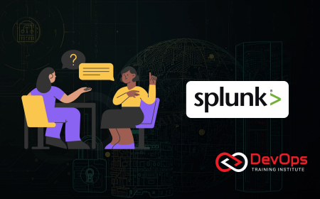 Real-Time Splunk Interview Questions [2025 Updated]