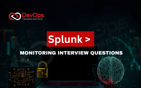 Splunk Monitoring Interview Questions [2025]