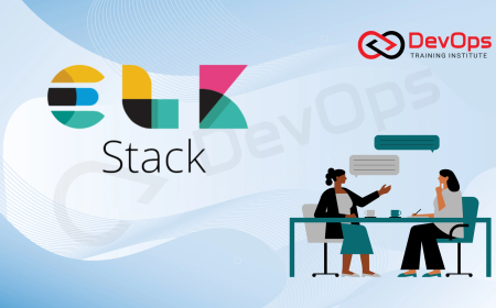 80+ ELK Stack Interview Questions (Elasticsearch, Logstash, Kibana) [2025]