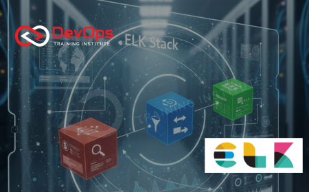 Advanced ELK Stack Interview Questions [2025 Updated]