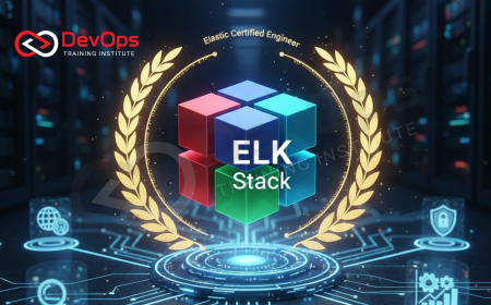 ELK Certification Interview Questions [2025]