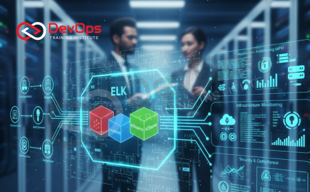 ELK for DevOps Monitoring Interview Questions [2025]