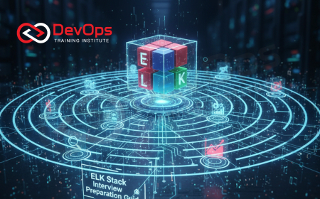 ELK Stack Interview Preparation Guide [2025]