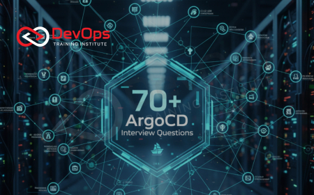70+ ArgoCD Interview Questions and Answers [GitOps & Kubernetes – 2025]