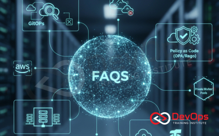 Spacelift FAQs Asked in DevOps Interviews [2025]