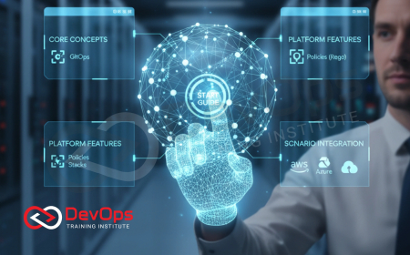 Spacelift Interview Preparation Guide [2025]