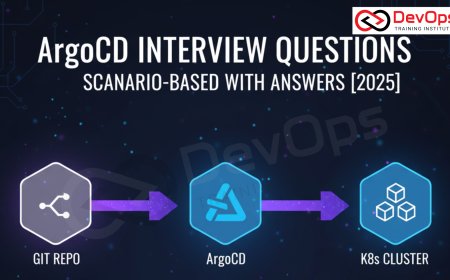 Scenario-Based ArgoCD Interview Questions with Answers [2025]