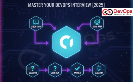 Most Asked GitLab Interview Questions for DevOps Engineers [2025]