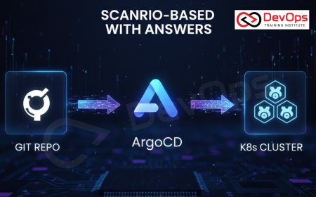 Most Asked SRE Interview Questions [2025 Updated]