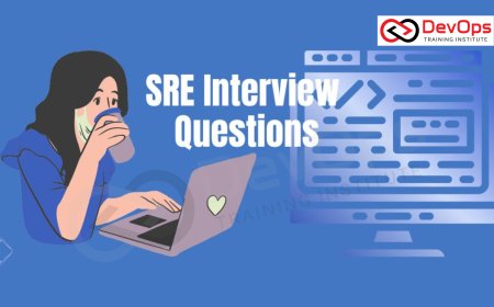 SRE Certification Interview Questions [2025]