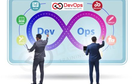 SRE FAQs Asked in DevOps & Cloud Interviews [2025]