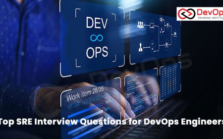 Top SRE Monitoring & Automation Interview Questions [2025]