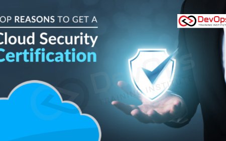 Cloud Security Certification Interview Questions [2025]