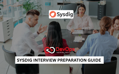 Sysdig Interview Preparation Guide [2025]