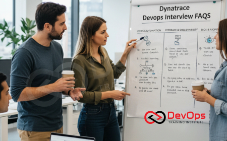 Dynatrace FAQs Asked in DevOps Interviews [2025]