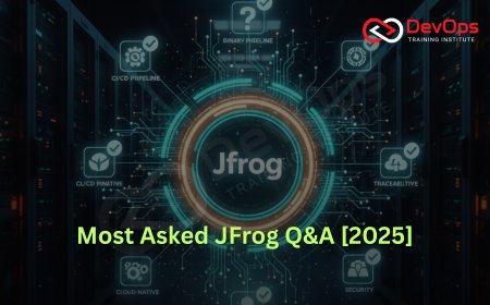 Most Asked JFrog Interview Questions [2025 Updated]