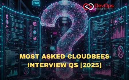 Most Asked CloudBees Interview Questions [2025 Updated]