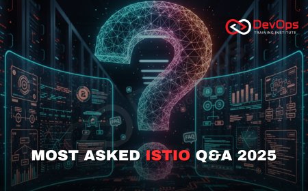Most Asked Istio Interview Questions [2025 Updated]