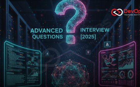 Advanced Istio Interview Questions [2025]