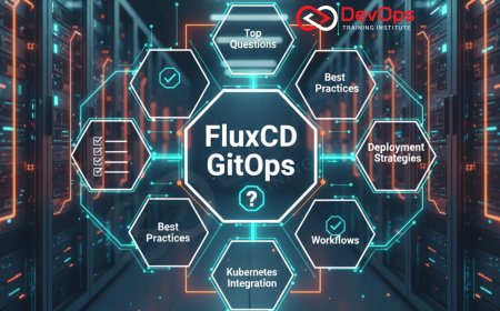 Top FluxCD GitOps Interview Questions [2025]