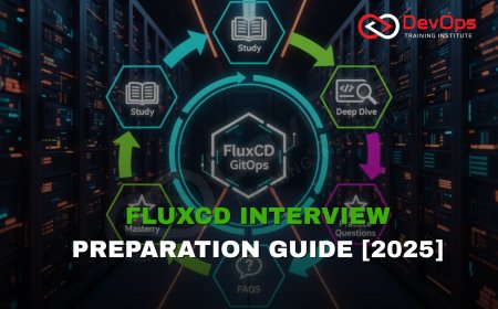 FluxCD Interview Preparation Guide [2025]