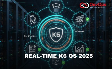 Real-Time K6 Interview Questions [2025]