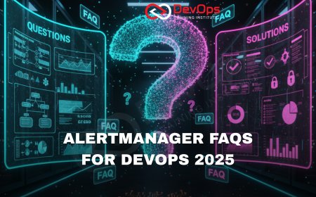 Alertmanager FAQs Asked in DevOps Interviews [2025]