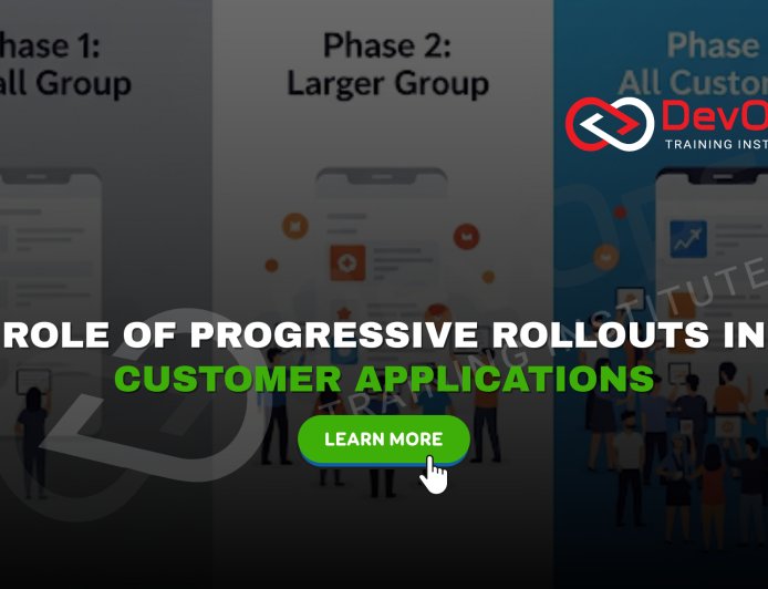 Why Are Progressive Rollouts Critical for Customer-Facing Applications?