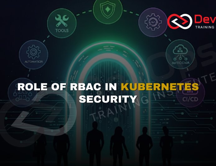 What Is the Role of RBAC in Securing Kubernetes Clusters?