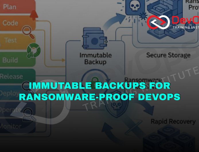 How Do Immutable Backups Support Ransomware-Proof DevOps Architectures?
