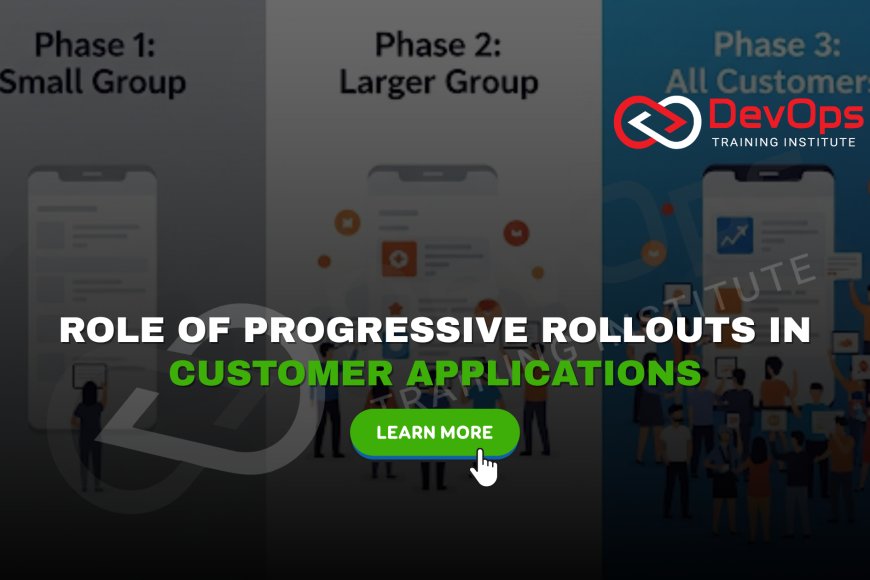 Why Are Progressive Rollouts Critical for Customer-Facing Applications ...