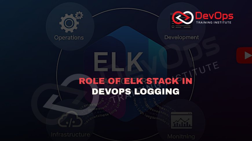 What Is the Role of ELK Stack in Centralized Logging for DevOps?
