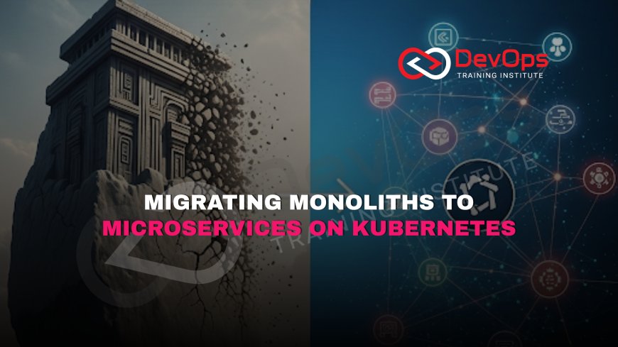 What Are The Milestones in Migrating Monoliths to Kubernetes Microservices?
