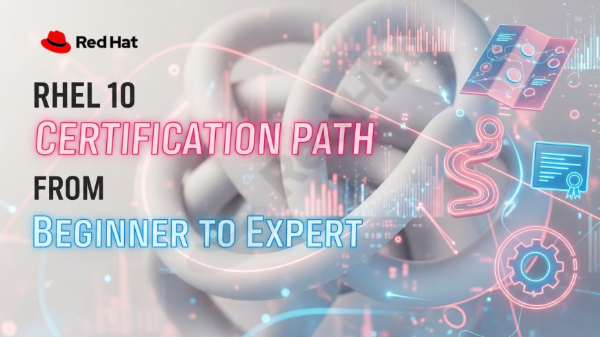 RHEL 10 Certification Path: From Beginner to Expert
