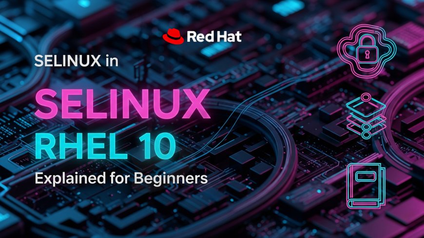SELinux in RHEL 10 Explained for Beginners