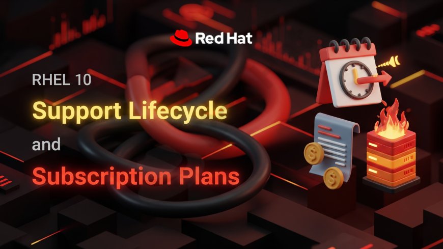 RHEL 10 Support Lifecycle and Subscription Plans