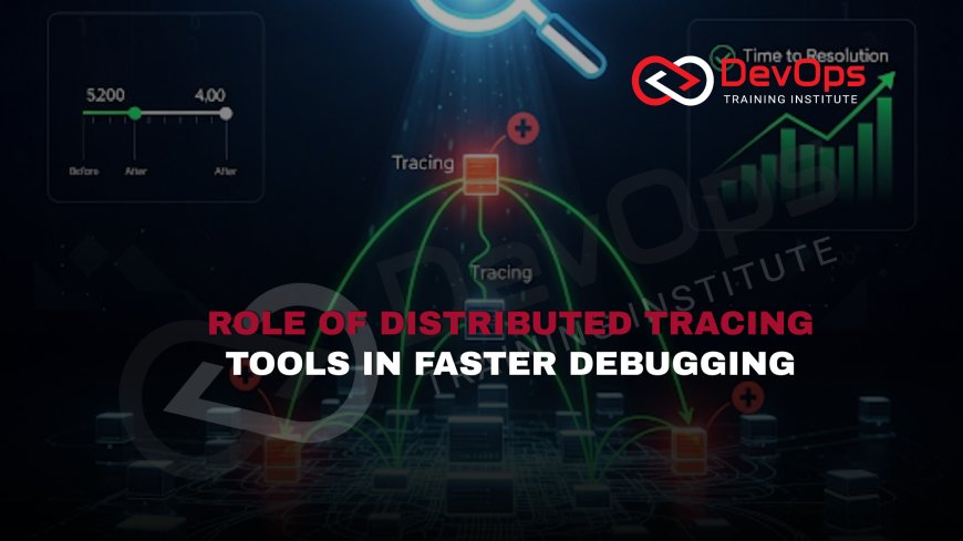 How Do Distributed Tracing Tools Accelerate Issue Resolution?