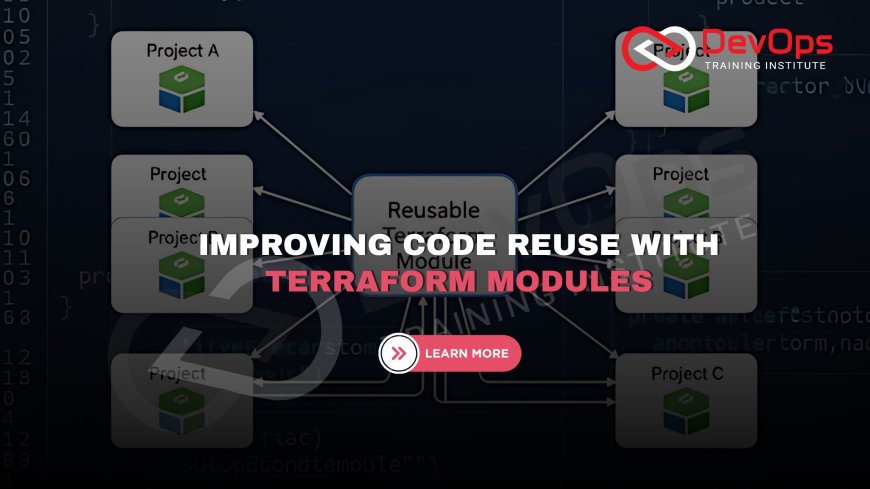 Where Do Reusable Terraform Modules Improve Code Reusability?