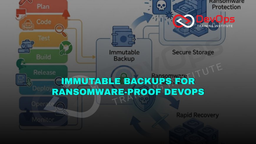 How Do Immutable Backups Support Ransomware-Proof DevOps Architectures?