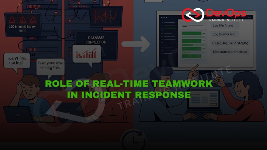 When Does Real-Time Collaboration Matter Most in DevOps Incident Response?