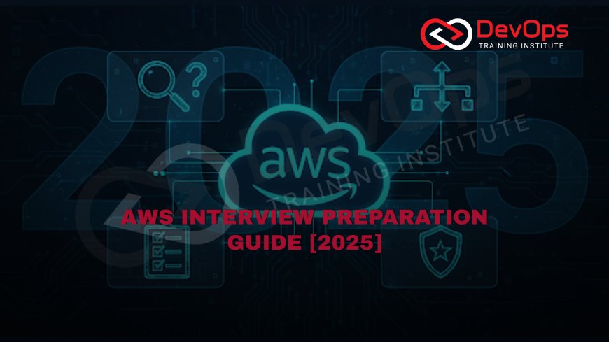 AWS Interview Preparation Guide [2025]