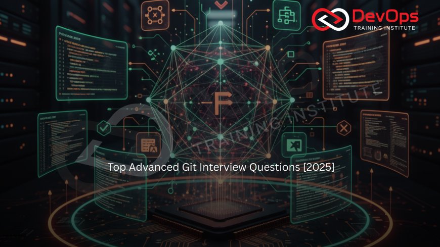 Advanced Git Interview Questions with Answers [2025]