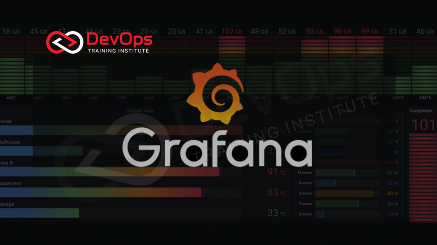75+ Grafana Interview Questions and Answers for DevOps Engineers [2025]