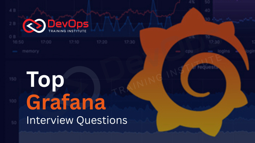 Most Asked Grafana Interview Questions in 2025