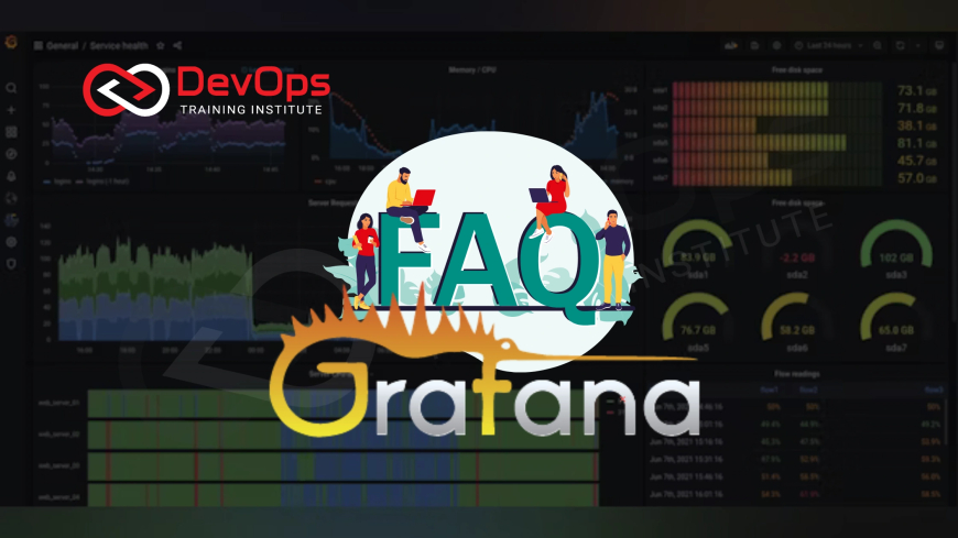 Top Grafana FAQs Asked in Interviews [2025]