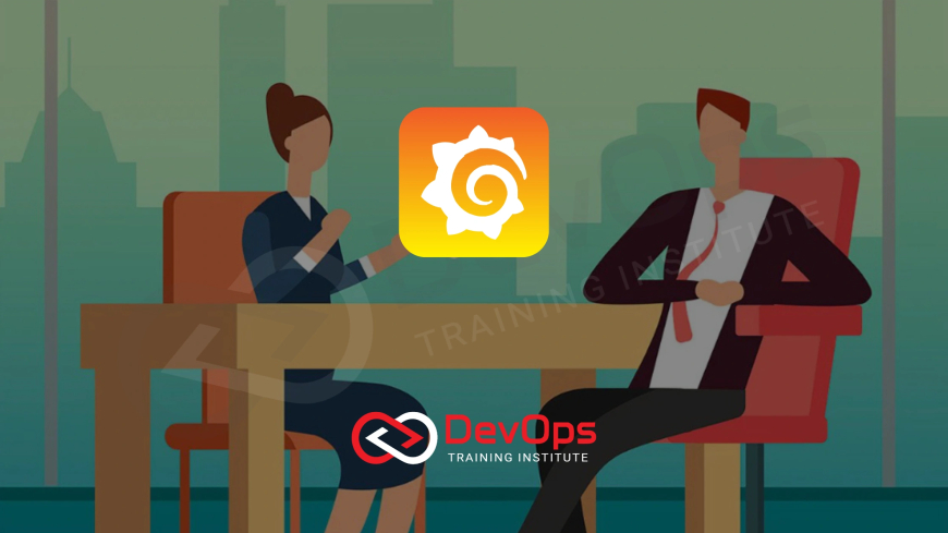 Grafana Monitoring Interview Preparation Questions [2025]